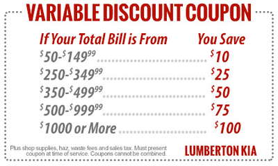 Variable Discount Coupon