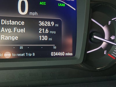 2022 Honda Passport TrailSport