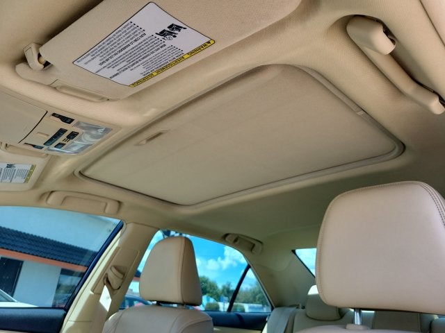 2015 Toyota Camry Base