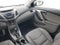 2015 Hyundai Elantra Sport